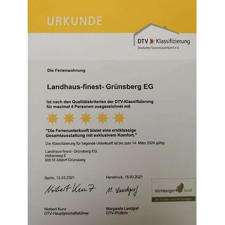 Gruensberg Comfortable بيت للعطل