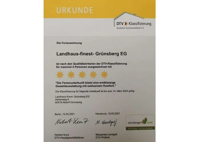 Gruensberg Comfortable Tatil Evi